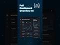 HTML Full Dashboard WebApp 🔥 | Day 21 #coding #code #css #html #javascript #computerscience