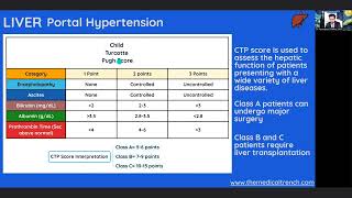 HPB Surgery by Dr Aparajeya Shanker May 2023 (Hepatobiliary Pancreatic Surgery)