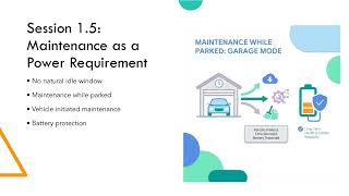 Section 1 Android Automotive Power Management Introduction