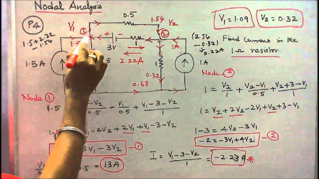 unsolved problems in civil engineering electrical engineering problems in the world