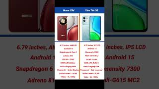 Honor X9d vs Vivo T4x 5G Comparison #shorts #short #honorx9d #vivot4x5g