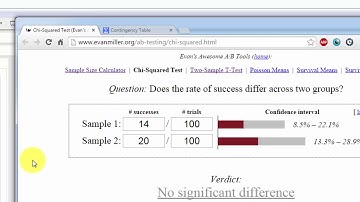 031 Validating Tableau Data Mining with a Chi Squared test