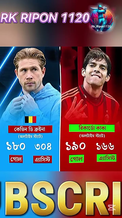 কে সেরা? #RicardoKaka #ricardokaka #ricardokaká #kaka #kaká #kevindebruyne #kévindebruyne #kevin