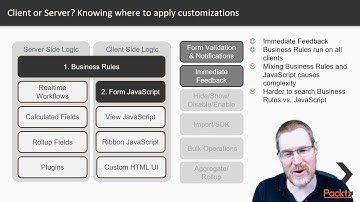 Designing and Building Custom Apps using Dynamics 365: Client or Server?| packtpub.com