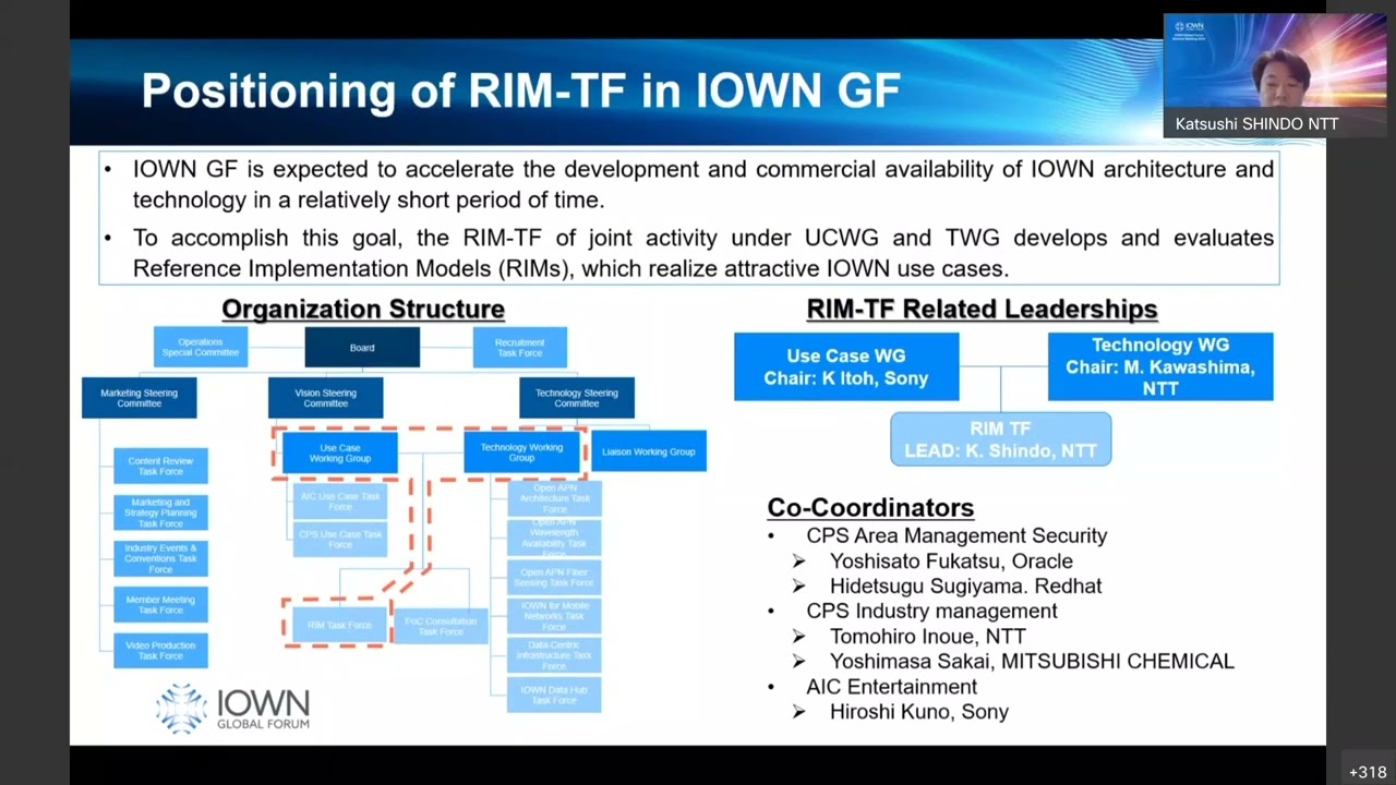 Open APN Functional Architecture