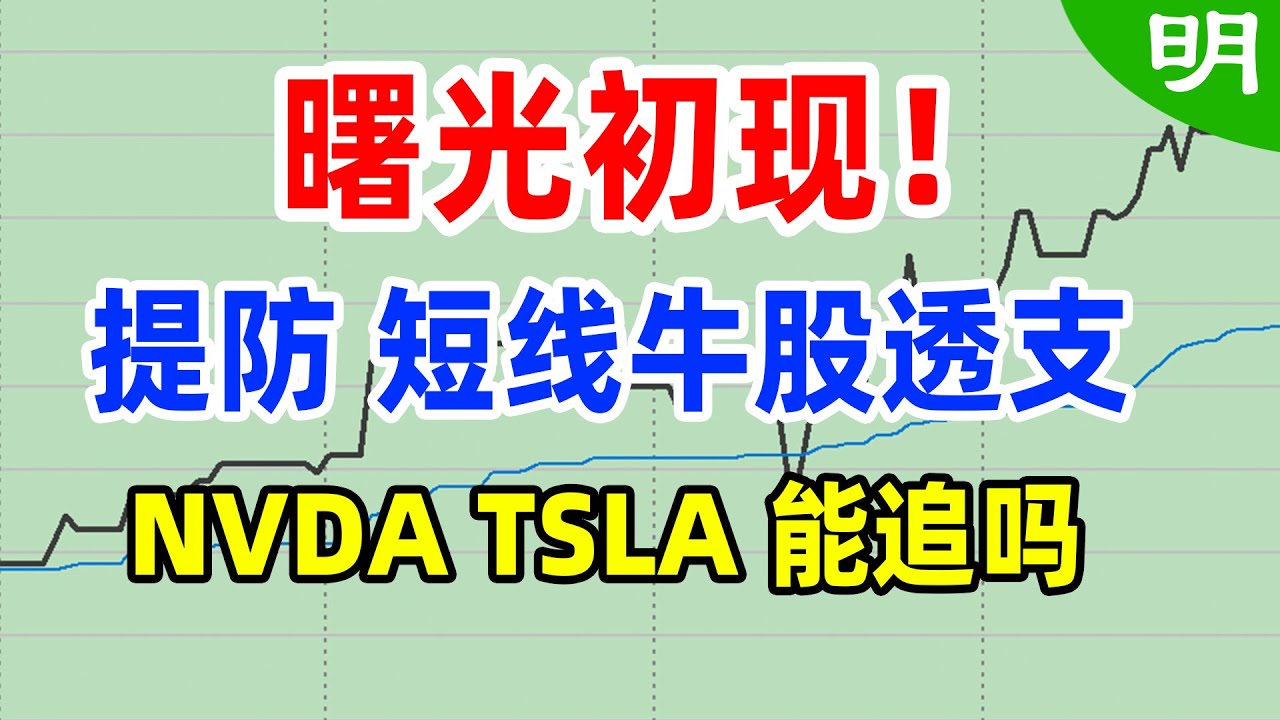 美股盘后分析 指数曙光初现 个股分析 TSLA NVDA PDD UBER FUTU AAPL 阿明说美股