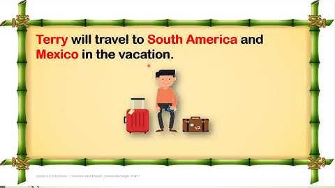 Grade 3: English: Grammar: Ch.6 : Nouns - Common and Proper (Part 1)