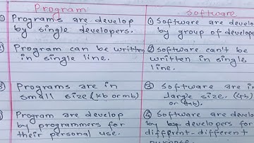 Difference between Program and Software in Nepali🇳🇵