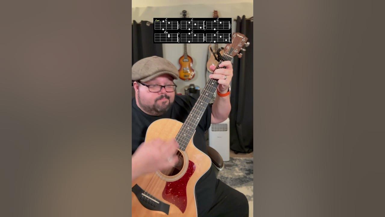 Broken Halos Guitar Tutorial! #shorts #guitar #guitarra #music #musica #youtubeshorts Broken Halos Guitar Tutorial! #shorts #guitar #guitarra #music #musica #youtubeshorts