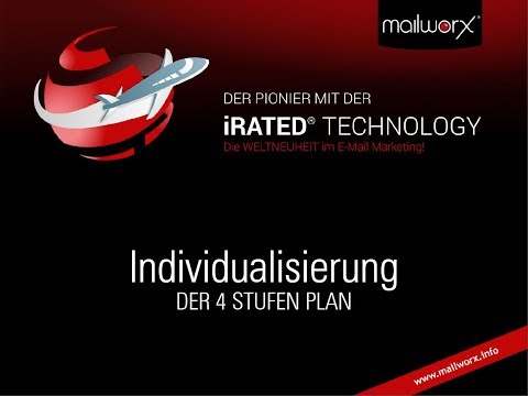 Individualisierung im E-Mail Marketing - Der 4 Stufenplan I Webinar mit Melanie Wimmer