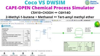 Part 1: Coco VS DWSIM Simulation |2-Methyl-1-butene + Methanol=Tert-amyl methyl-ether|Gibs Reactor