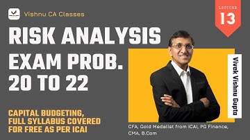 Risk Analysis | Exam Problems (8) | CA Inter FM