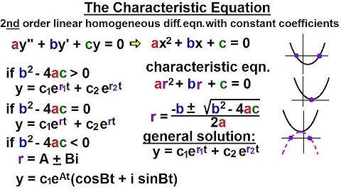 Differential Equation - 2nd Order (2 of 54) The Characteristic Equation