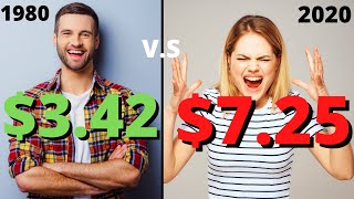 Making Minimum Wage and  living  New York City 1980 vs. 2020s