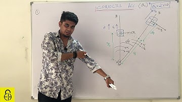 Coriolis Acceleration | Part-1 | Theory of machines | GATE/ESE/IAS/RTU | by Harshvardhan Singh