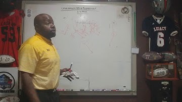 3-3 Stack Blitz Replacement/Coverages