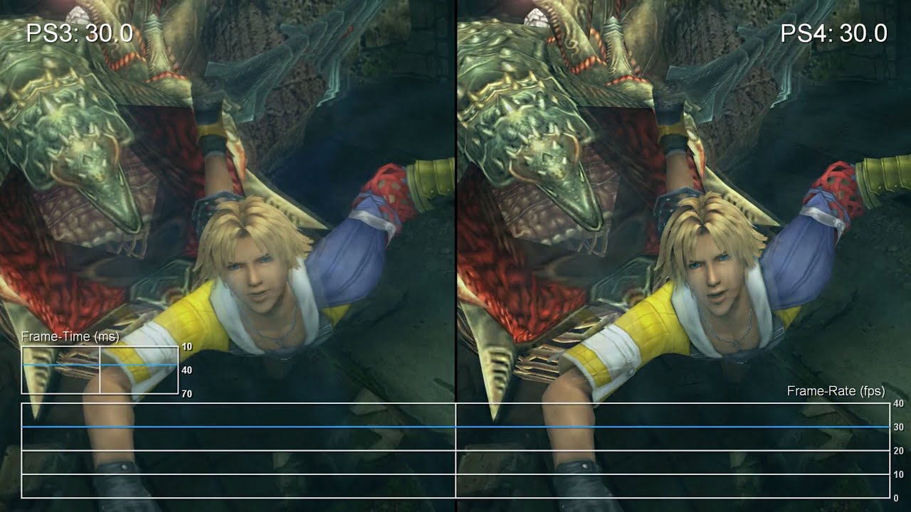 Final Fantasy X Hd Remaster Ps3 Vs Ps4 Gameplay Frame Rate Test Youtube