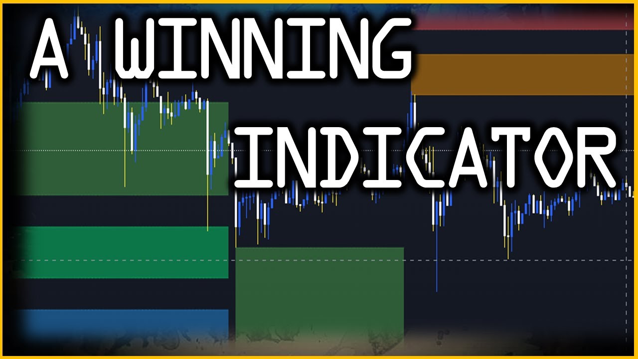 Perfect Trade Entries With These Powerful Indicators | How To Buy ...