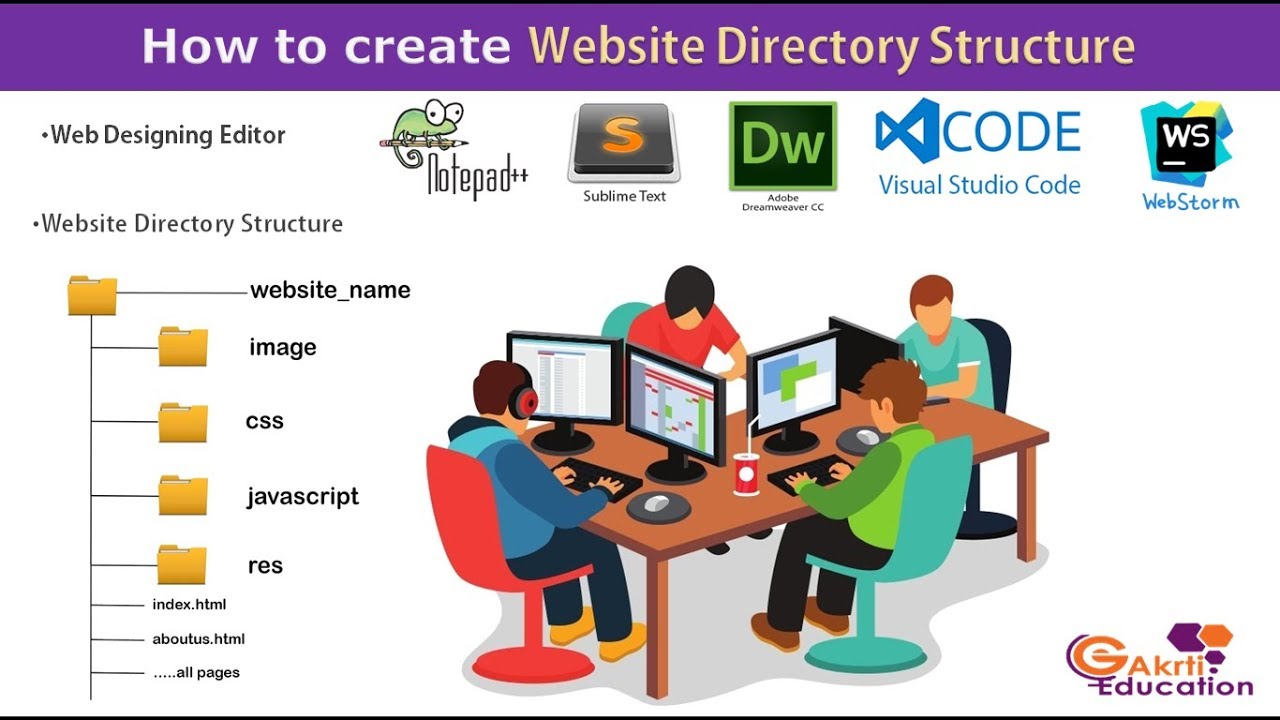 Web Designing (Basics of Web Development and Coding)Tutorial For ...