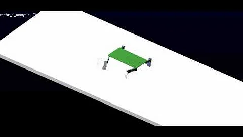 Multi-body dynamics simulation of quadruped robot- Walking gait