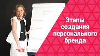 Личный бренд. Основные этапы создания персонального бренда