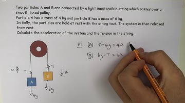 Newtons second Law & Pulleys