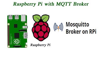 MQTT Broker on Raspberry Pi - Transmit Data Publish to Subscribe