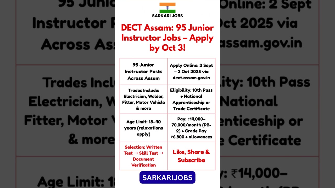 DECT Assam: 95 Junior Instructor Jobs – Apply by Oct 3!