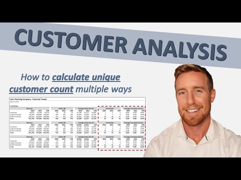 Customer Analysis Walkthrough (CALCULATE UNIQUE CUSTOMER COUNT)