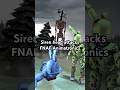 Siren Head Attacks FNAF Animatronics Siren Head Funk Edit Fnaf Fivenightsatfreddys Sirenhead