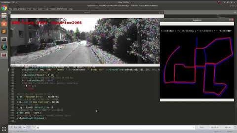 Custom implementation of Visual Odometry using KITTI dataset