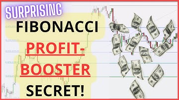 Best Fibonacci Trading Strategy (easy tutorial)