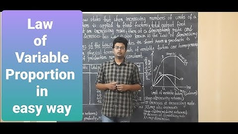 law of variable proportion in telugu|LAW OF VARIABLE PROPORTION|#economics #inter #rsacademy