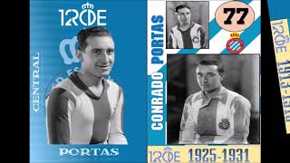 RANKING 120 MEJORES JUGADORES RCD ESPANYOL by danimonti77 3,977 views 3 years ago 6 minutes, 8 seconds