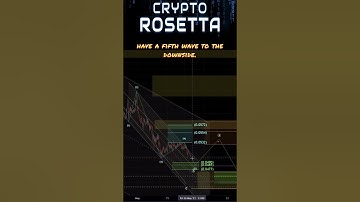 Hedera Hbar: Is a Fake-out Coming or a Nosedive? #hbar #hedera #hederahashgraph