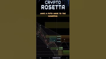 Hedera Hbar: Is a Fake-out Coming or a Nosedive? #hbar #hedera #hederahashgraph