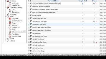 Joomla Keywords Monitoring - Keyword tool for Joomla 1.5 & 2.5 - Track Your Keywords On Google