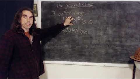 V8.2b Ladder operators (Part 2)