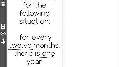 [6.RP.1-1.0] Introduction to Ratios - Common Core Standard