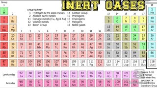 periodic table inert gases अक्रिय गैसें  chemistry mcq for competitive exams periodic table tricks