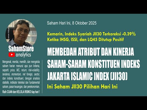 Saham Hari Ini (8/10): Profit Taking Kemarin, Ini 9 Saham Pilihan Indeks Syariah JII30