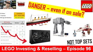 AVOID these LEGO sets in 2024 for investing | The latest NEWS and DATA