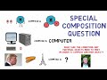 When do objects compose another? - The Special Composition Question (Ordinary Objects)