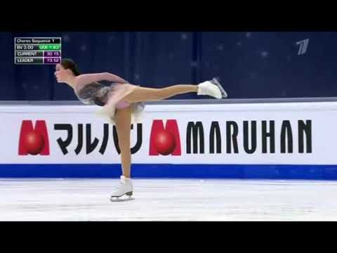 Фигурное катание. Чемпионат мира. 26.03.2021. Женщины. Произвольная программа. Анна Щербакова