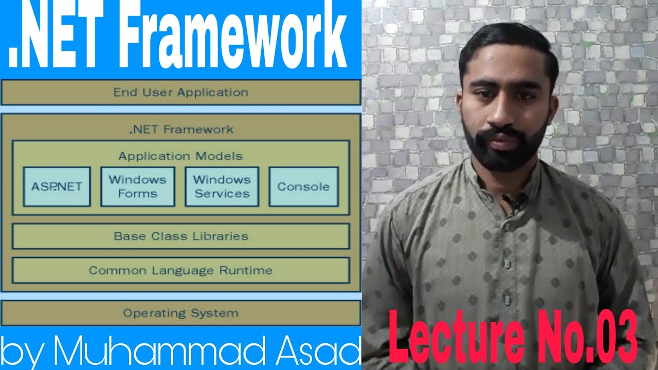 What is .NET Framework by Muhammad Asad - Visual Programming with ...