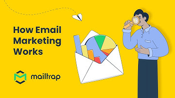 How Email Marketing Works 2025