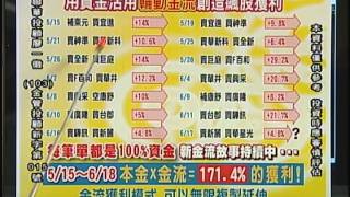 聯華投顧 時間作手 廖一徽 1040618(上)17:00~17:30