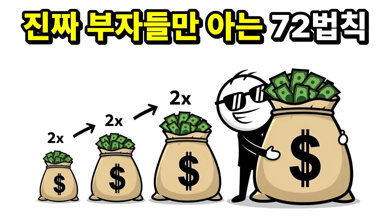 원금이 2배로.. 당신이 절대 배운 적 없는 돈의 공식 ‘72 법칙’을 모르면 평생 돈을 쫓게 됩니다 일하지 않아도 돈이 불어나는 단 하나의 수학 공식