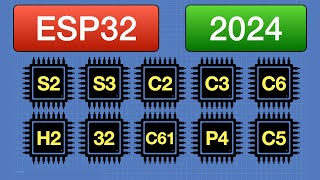 ESP32 Guide 2024 | Choosing and Using an ESP32 Board by DroneBot Workshop 196,852 views 3 months ago 41 minutes