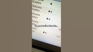 Studyfetch keeps you on your grind with notes, flashcards & tools that make studying easier. #Study